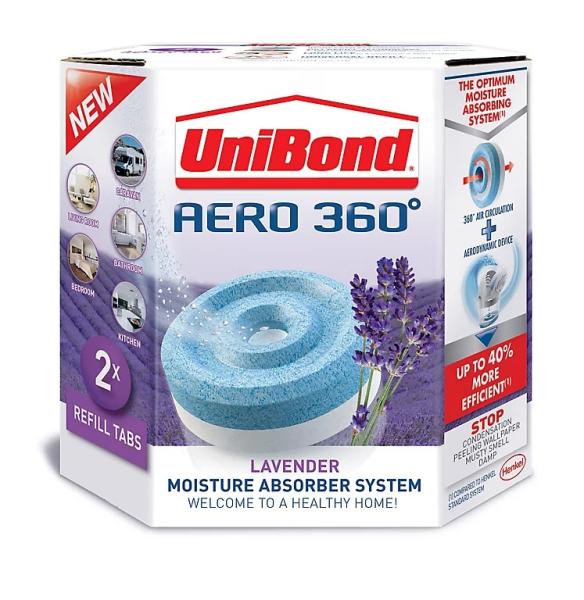 UniBond Aero 360 Review Tackling Moisture Issues Effectively